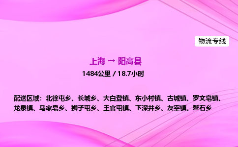 上海到阳高县物流专线_上海物流到阳高县_上海至阳高县物流公司