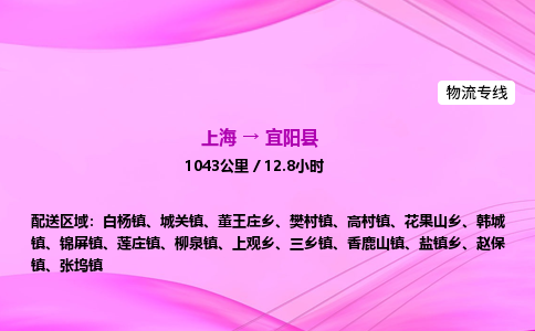 上海到宜阳县物流专线_上海物流到宜阳县_上海至宜阳县物流公司