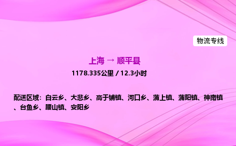 上海到顺平县物流专线_上海物流到顺平县_上海至顺平县物流公司