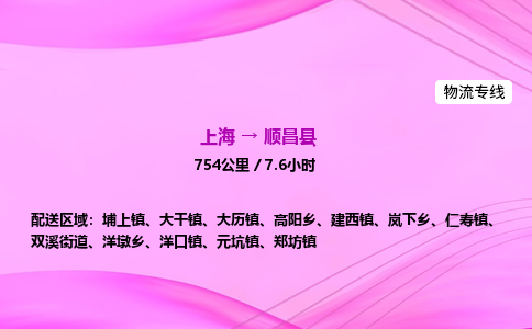 上海到顺昌县物流专线_上海物流到顺昌县_上海至顺昌县物流公司