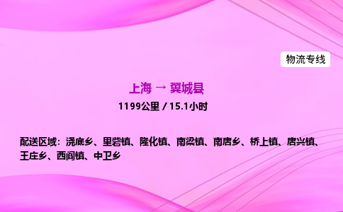 上海到翼城县物流专线_上海物流到翼城县_上海至翼城县物流公司