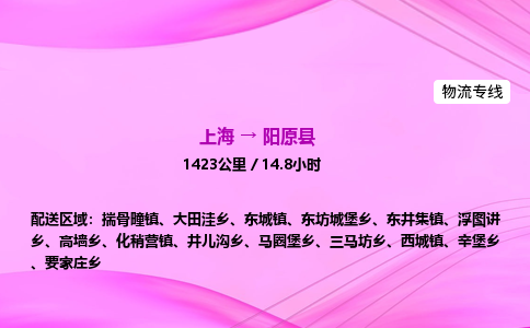 上海到阳原县物流专线_上海物流到阳原县_上海至阳原县物流公司