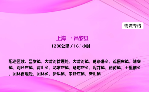 上海到昌黎县物流专线_上海物流到昌黎县_上海至昌黎县物流公司