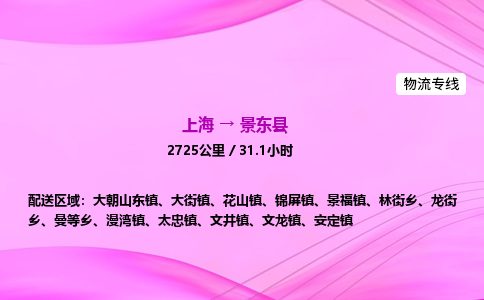 上海到景东县物流专线_上海物流到景东县_上海至景东县物流公司