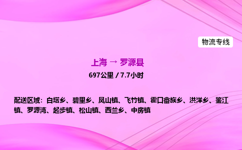 上海到罗源县物流专线_上海物流到罗源县_上海至罗源县物流公司