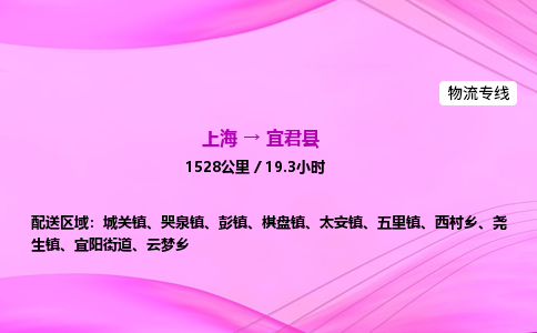 上海到宜君县物流专线_上海物流到宜君县_上海至宜君县物流公司